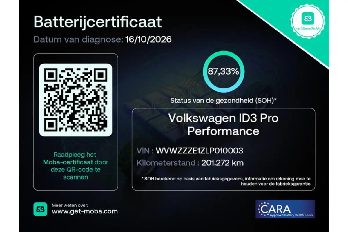 Volkswagen ID.3 First Plus 58 kWh, foto 2 van 17