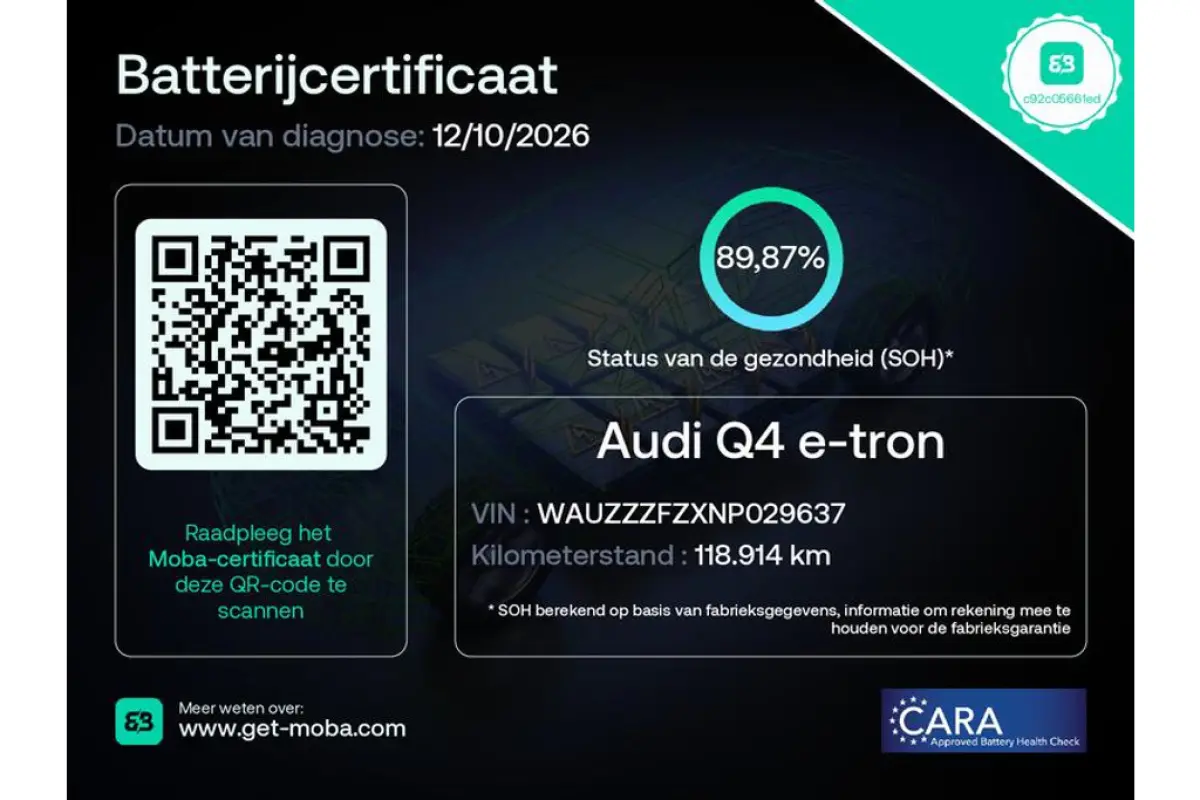 Audi Q4 e-tron 50 quattro S Competition 77 kWh, foto 2 van 23
