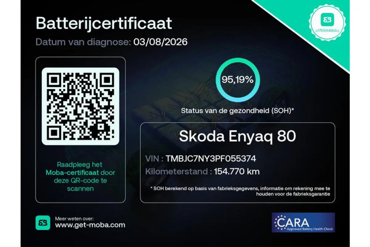 Škoda Enyaq iV 80 Clever, foto 2 van 19