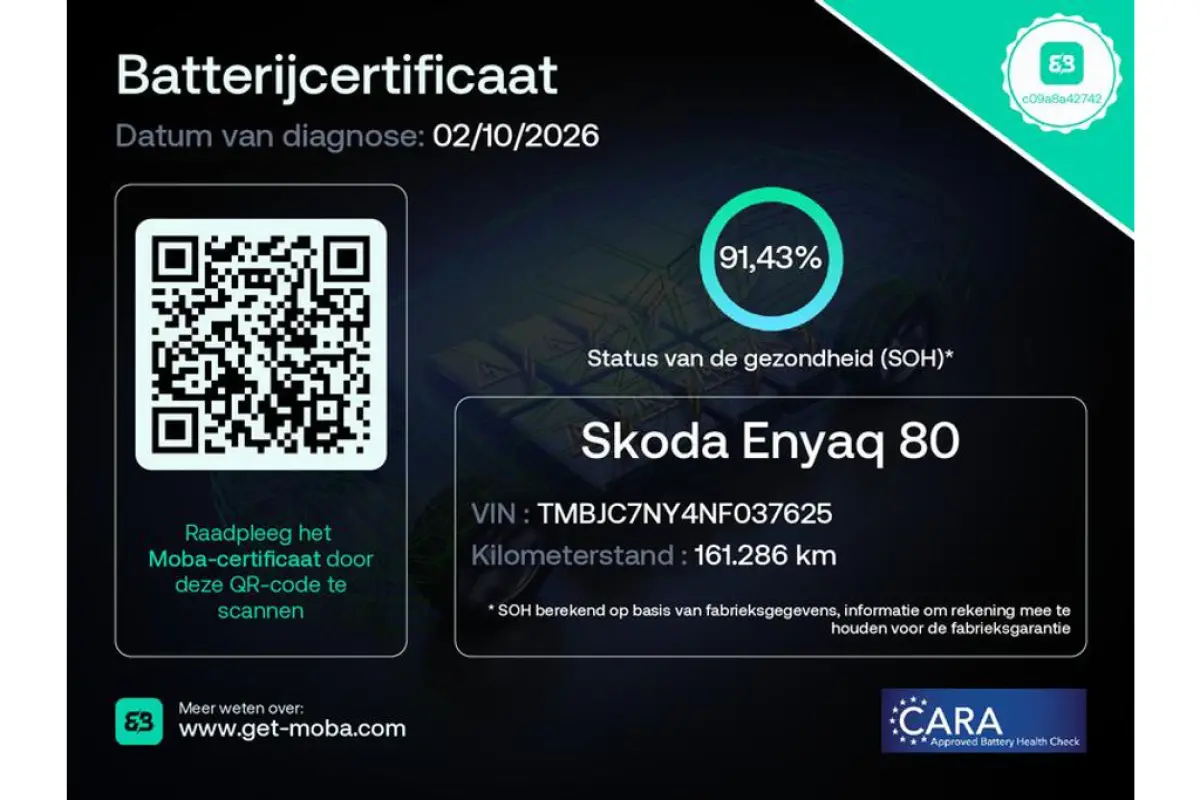 Škoda Enyaq iV 80, foto 2 van 22
