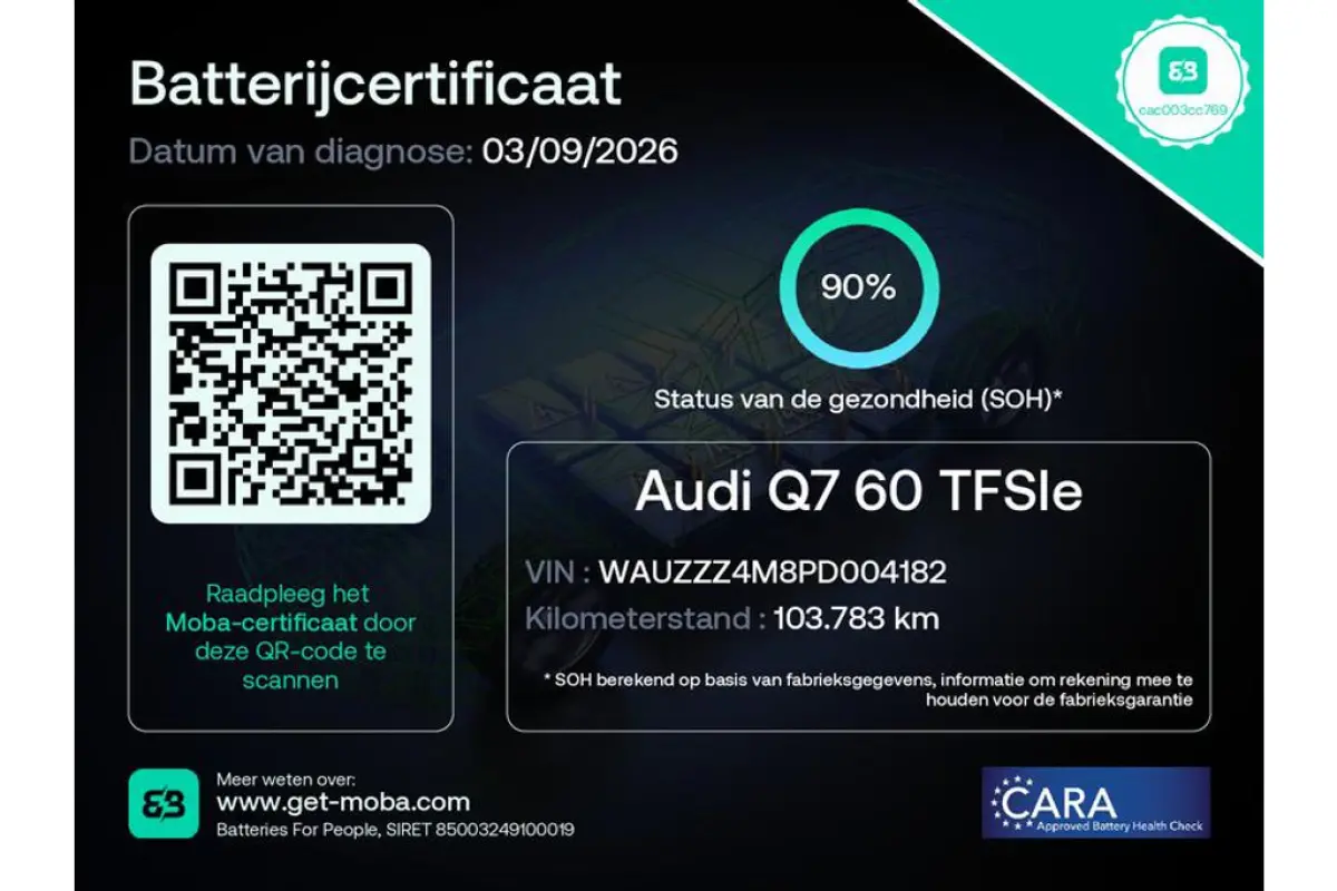 Audi Q7 60 TFSIe Competition S-line, foto 2 van 35