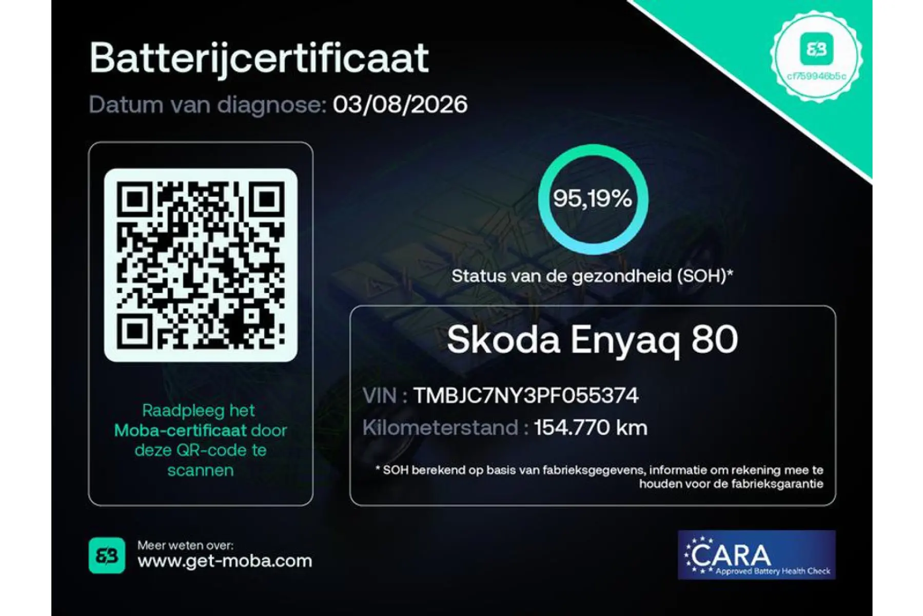 Škoda Enyaq iV 80 Clever, foto 2