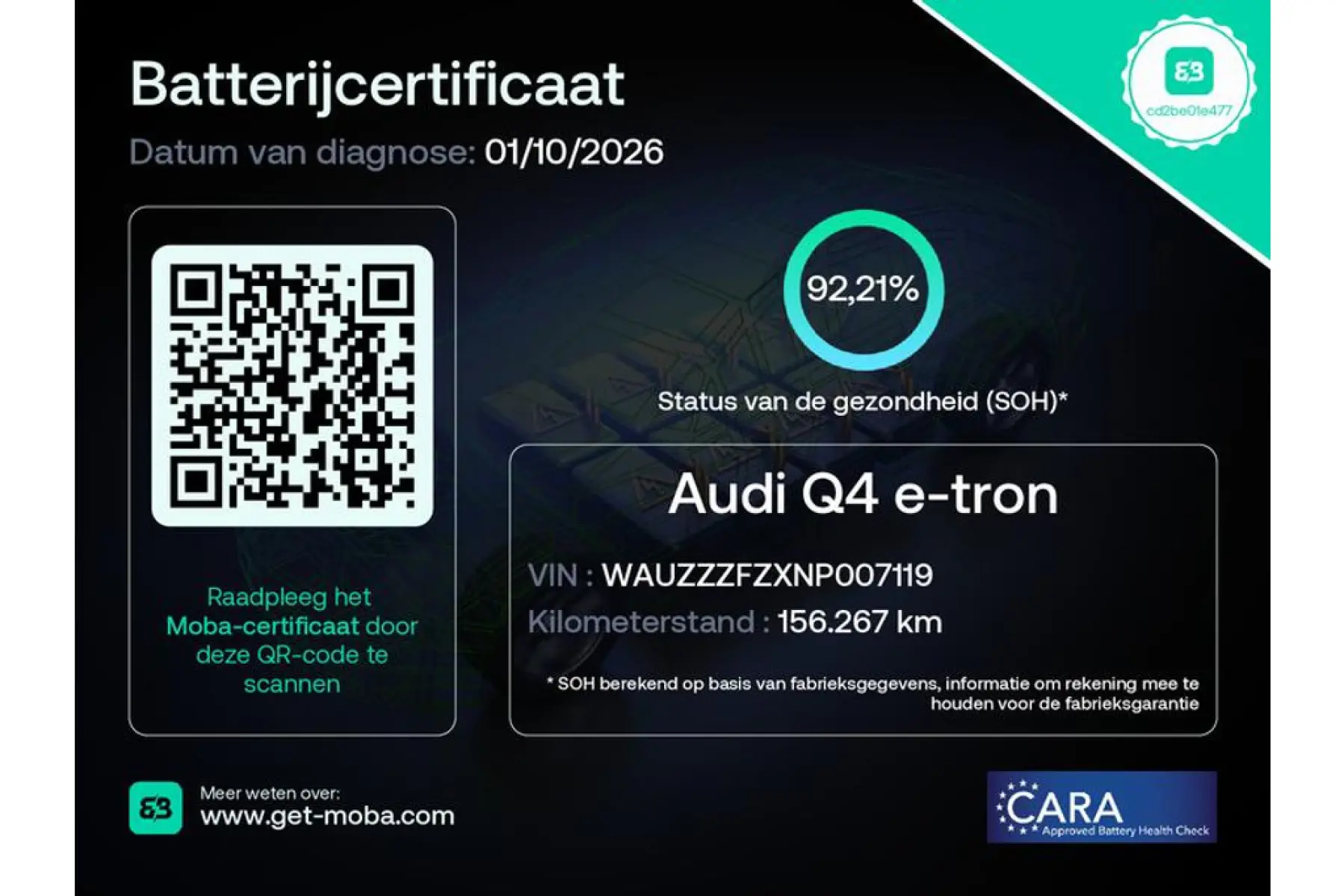 Audi Q4 e-tron 40 S Competition 77 kWh, foto 2