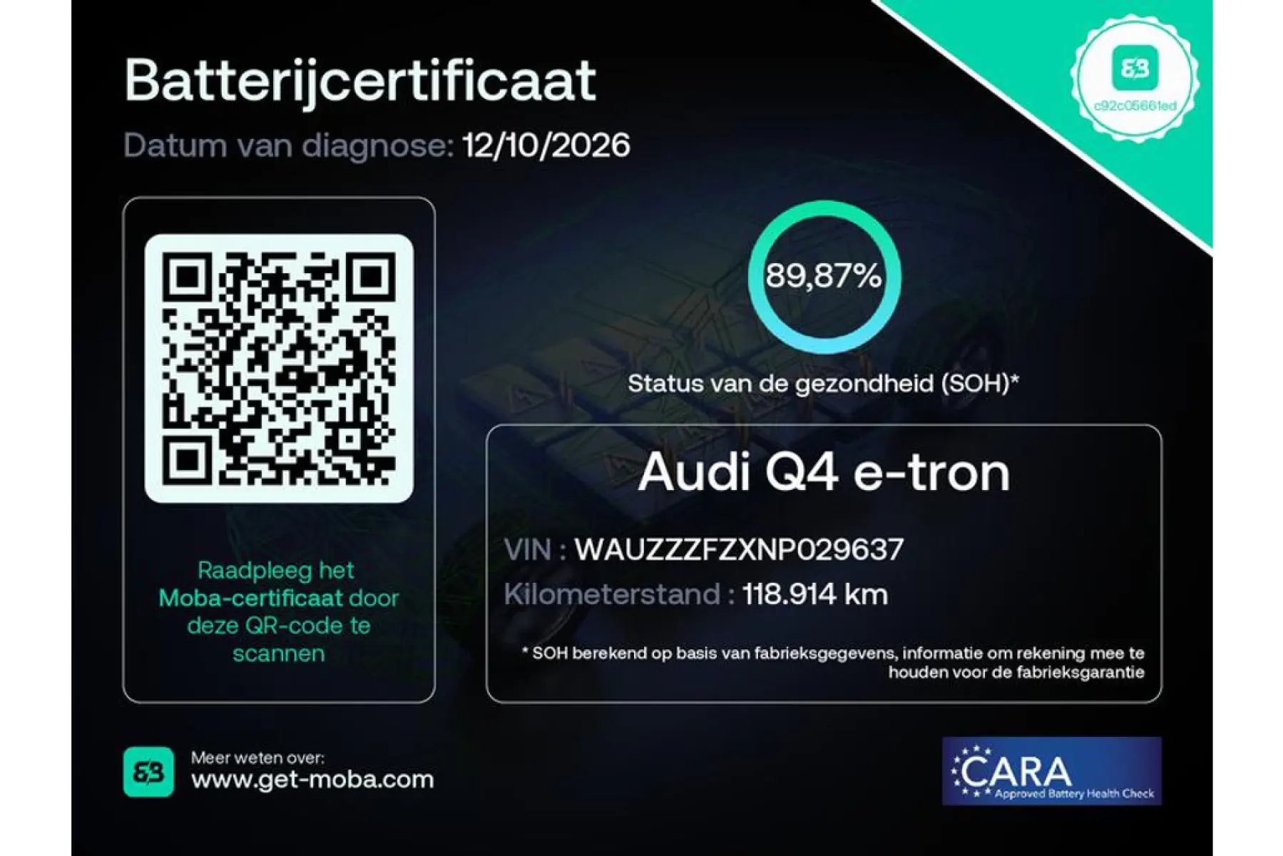 Audi Q4 e-tron 50 quattro S Competition 77 kWh, foto 2